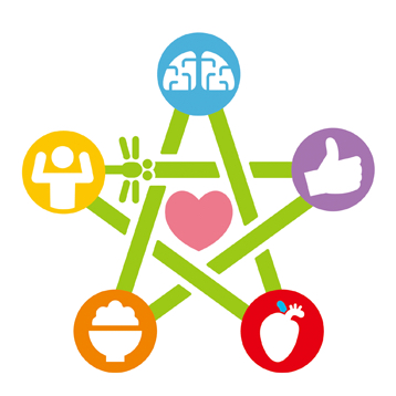 北九州市八幡西区｜ゆうあい整体院・整骨院・パーソナルトレーニングジム/ライフプラスワン